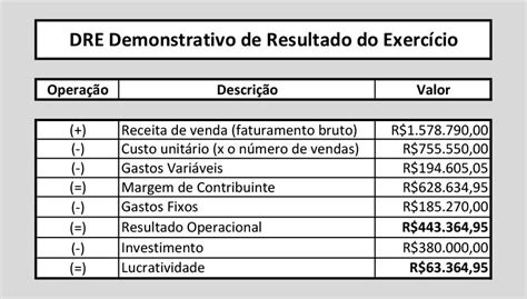 resultado da pt de 2 30